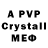 Alpha-PVP крисы CK Rohit Rikhi